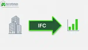 Flusso di lavoro Open BIM per l'efficienza energetica: da un modello BIM Revit, tramite un file IFC, a un'analisi delle prestazioni energetiche.